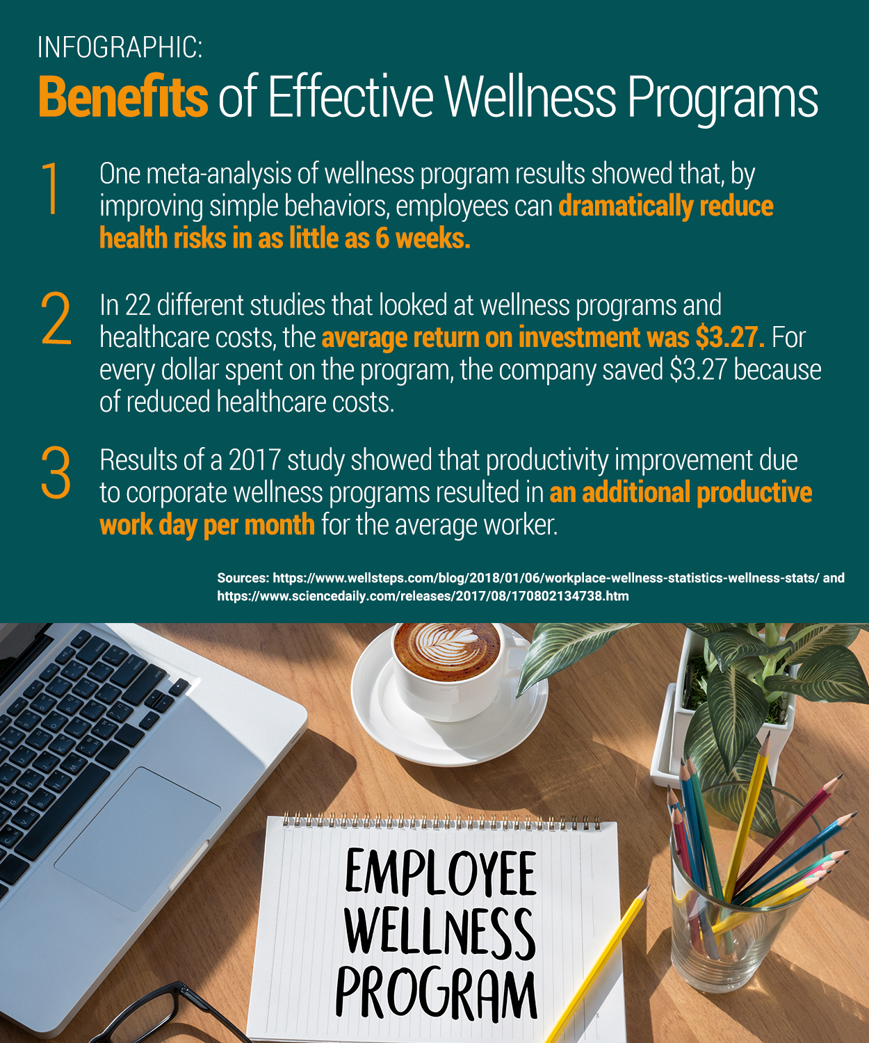 Infographic: Benefits of Effective Wellness Programs