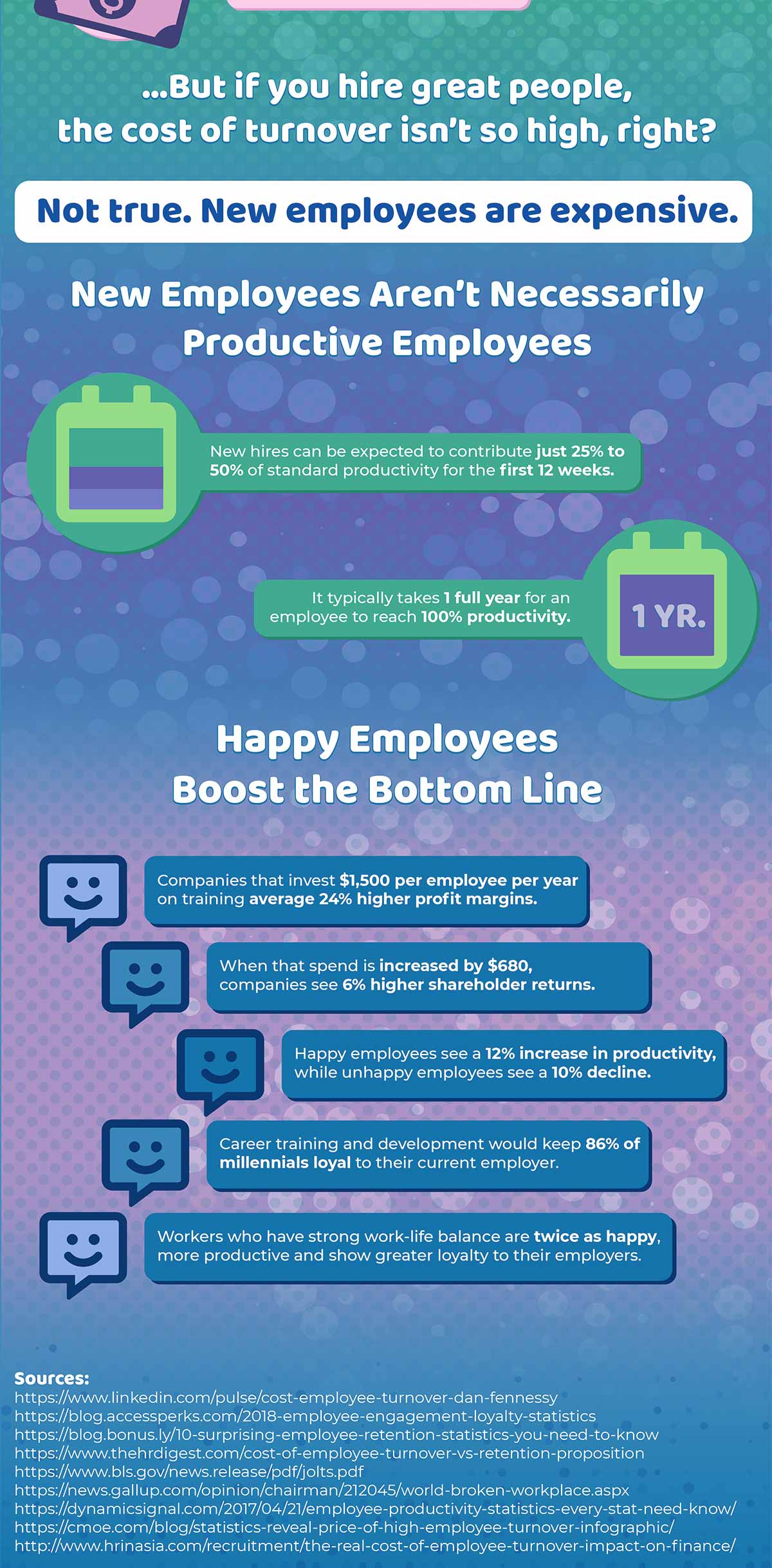 Employee Retention and Your Bottom Line